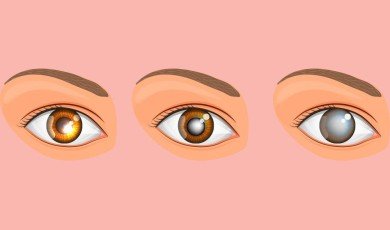 Understanding and Preventing Common Eye Diseases: Glaucoma and Diabetic Retinopathy